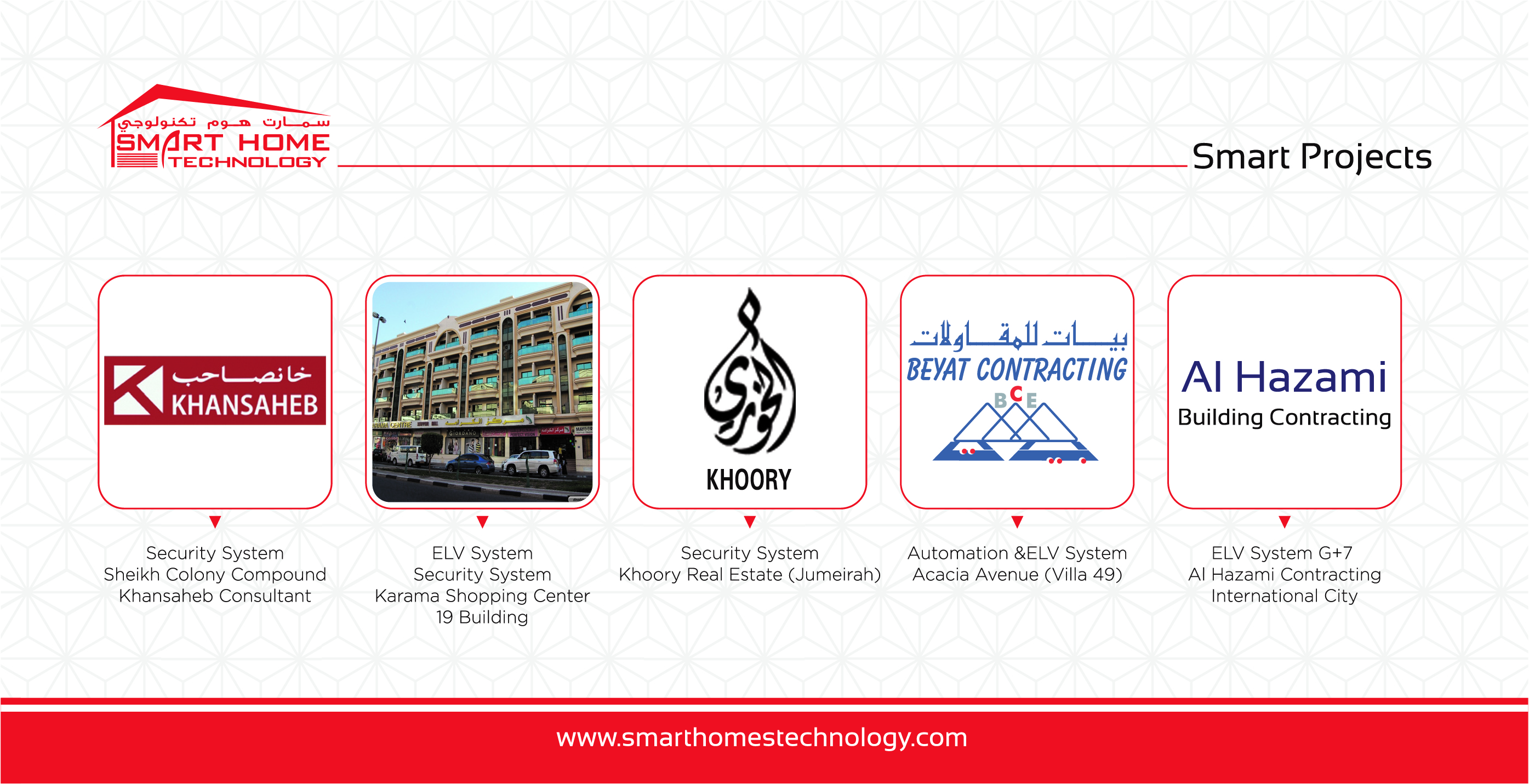 Our Product