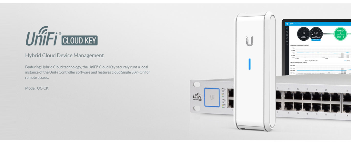 Wi-Fi Access Point