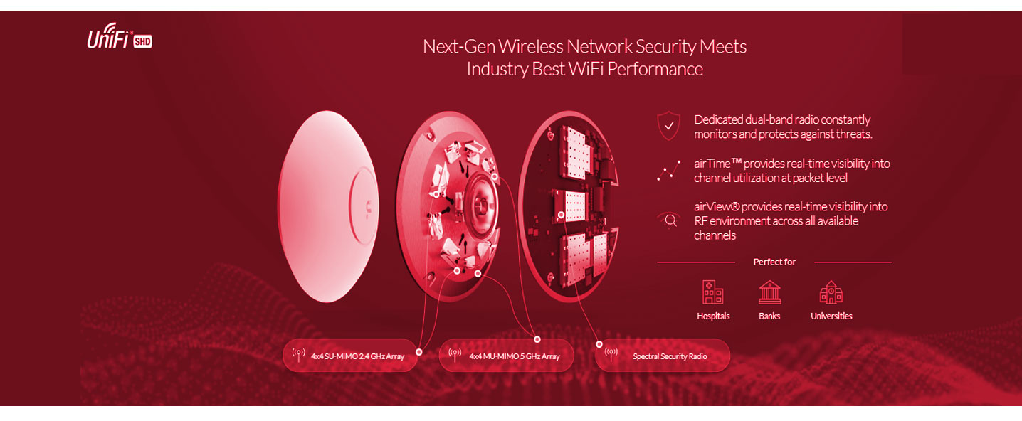 Wi-Fi Access Point