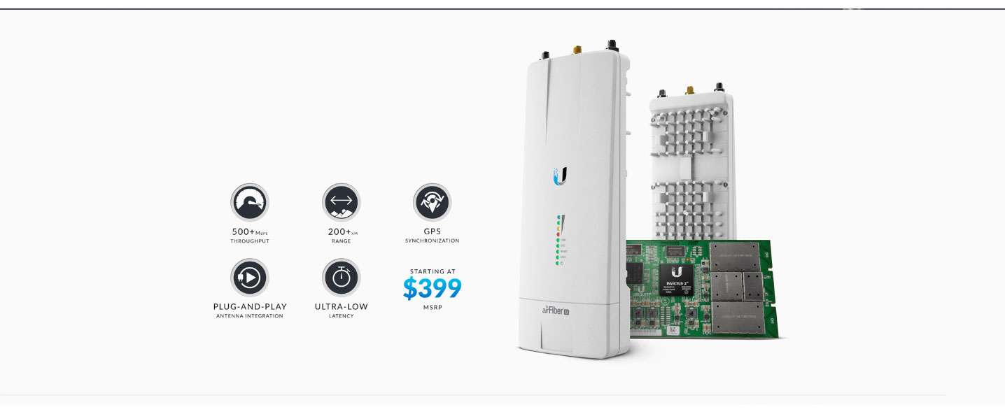 Wi-Fi Access Point