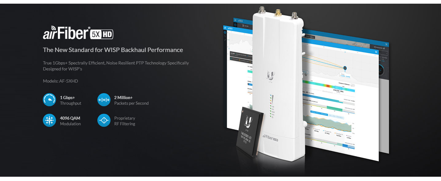 Wi-Fi Access Point