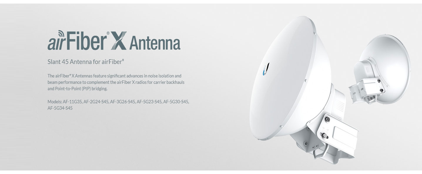 Wi-Fi Access Point