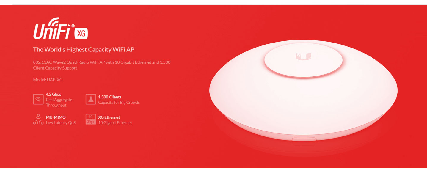 Wi-Fi Access Point