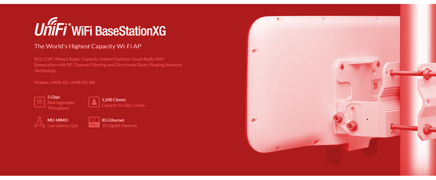 Wi-Fi Access Point
